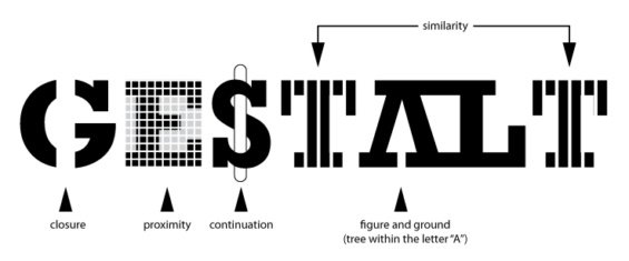 Gestalt