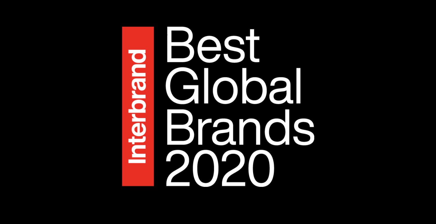 Best Global Brands 2020