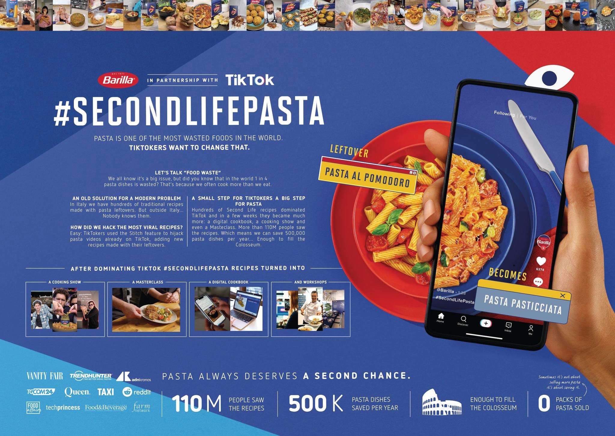 campagne pubblicitarie barilla