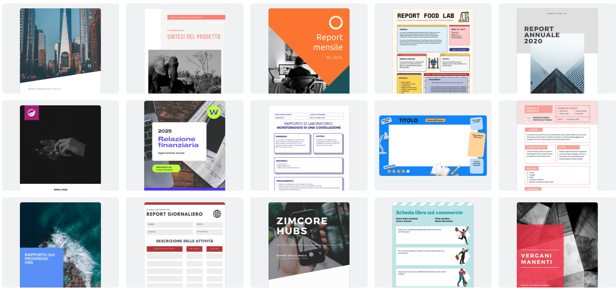 rapporto canva design 2025